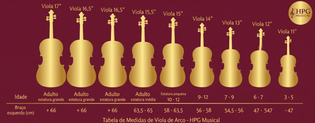 Qual é o tamanho Ideal da sua Viola de Arco